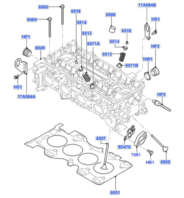 ford focus gbc